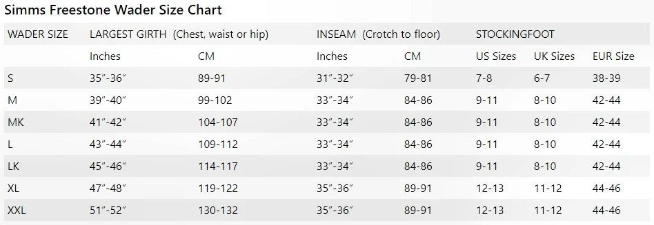 Fishing Waders Simms Freestone Stockingfoot Dark Gunmetal 6 Fishing Waders Simms Freestone Stockingfoot Dark Gunmetal - Image 6