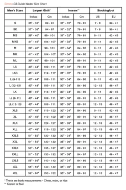 Fishing Waders Simms G3 Guide Stockingfoot Gunmetal 19 Fishing Waders Simms G3 Guide Stockingfoot Gunmetal -Simms Store fishing waders simms g3 guide stockingfoot gunmetal.9