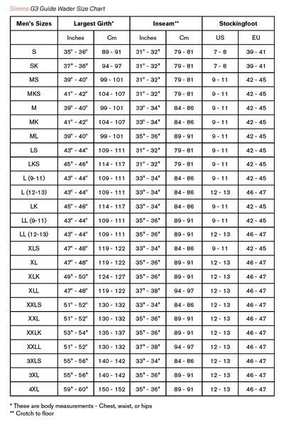 Fishing Waders Simms G3 Guide Stockingfoot Gunmetal 10 Fishing Waders Simms G3 Guide Stockingfoot Gunmetal - Image 10