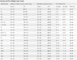 Fishing Waders Simms G4 Pro Stockingfoot Slate -Simms Store fishing waders simms g4 pro stockingfoot slate.7
