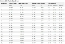 Fishing Waders Simms G4Z Stockingfoot Slate 19 Fishing Waders Simms G4Z Stockingfoot Slate -Simms Store fishing waders simms g4 z stockingfoot slate.8