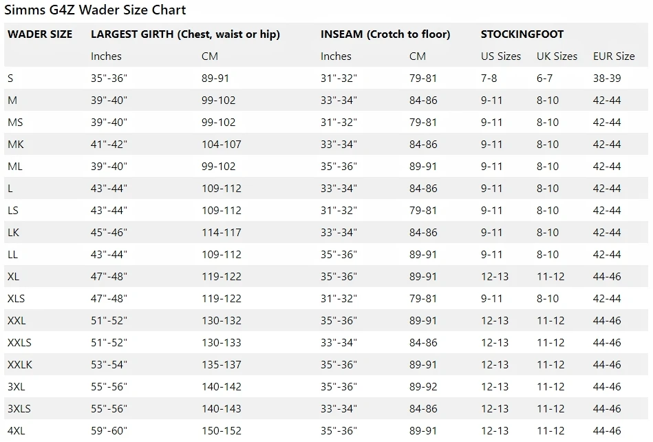 Fishing Waders Simms G4Z Stockingfoot Slate 9 Fishing Waders Simms G4Z Stockingfoot Slate - Image 9