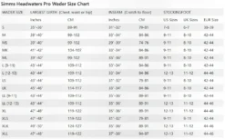 Fishing Waders Simms Headwaters Pro Stockingfoot 7 Fishing Waders Simms Headwaters Pro Stockingfoot -Simms Store fishing waders simms headwaters pro stockingfoot.3